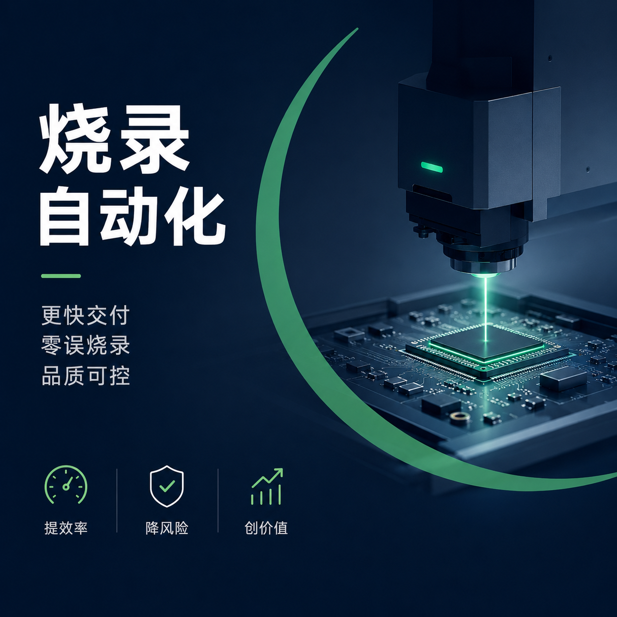 硬件烧录代码自动生成案例封面